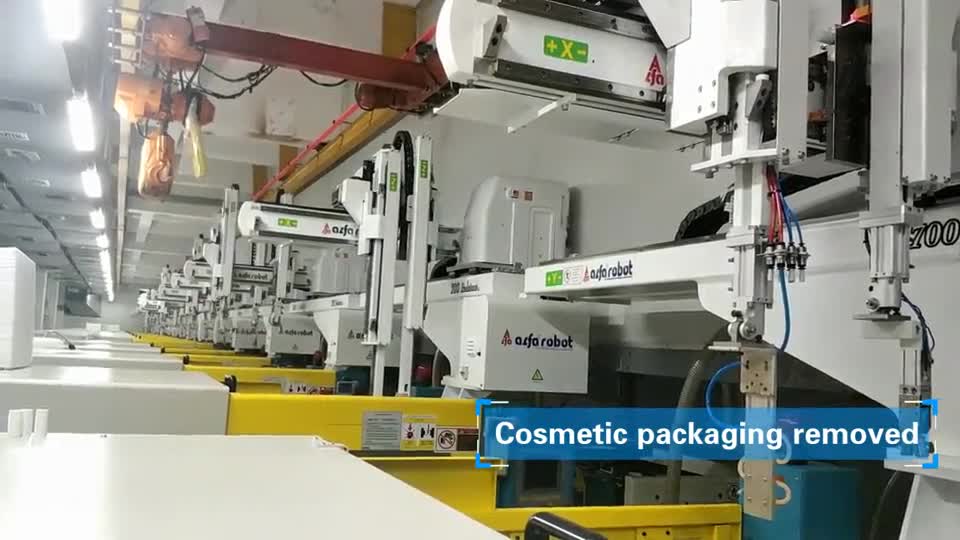 ALFA ROBOT Automation solution for cosmetic packaging