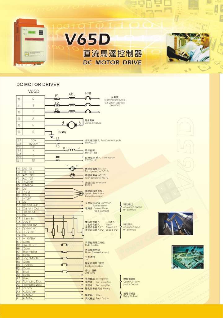 V65D直流驅動器 PRMTAIWAN CATALOG