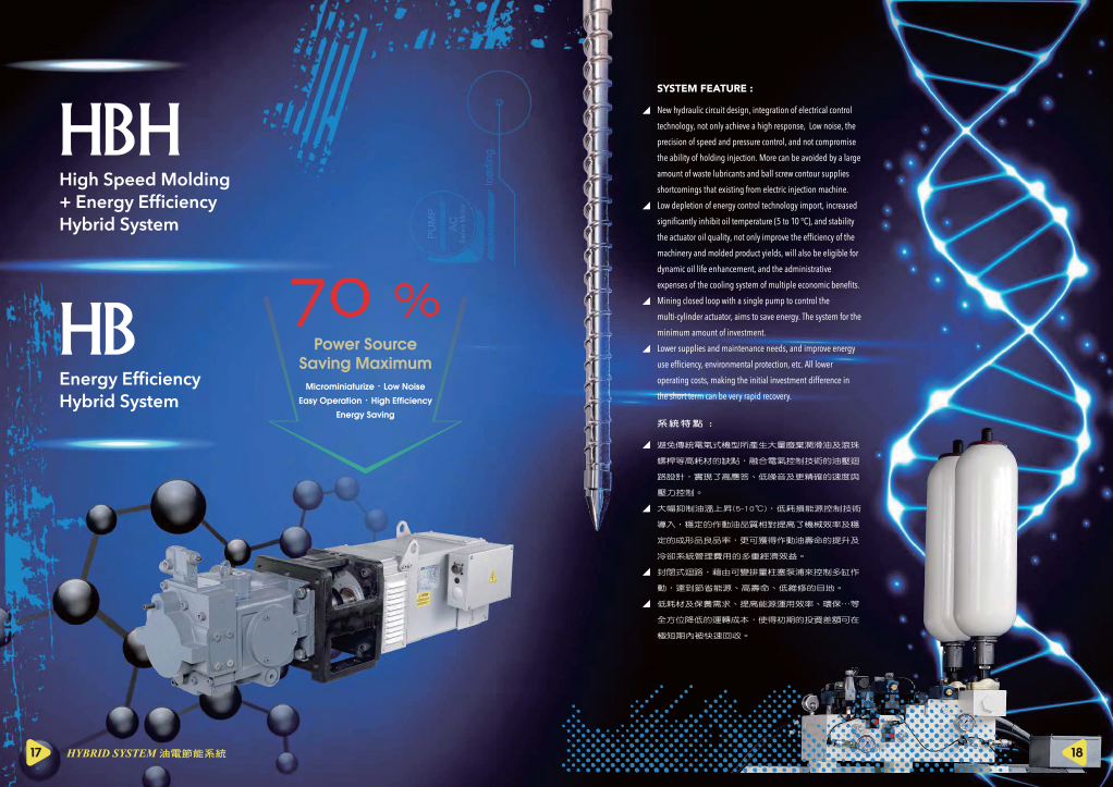 Injection Molding Machines - PRM-TAIWAN CATALOG