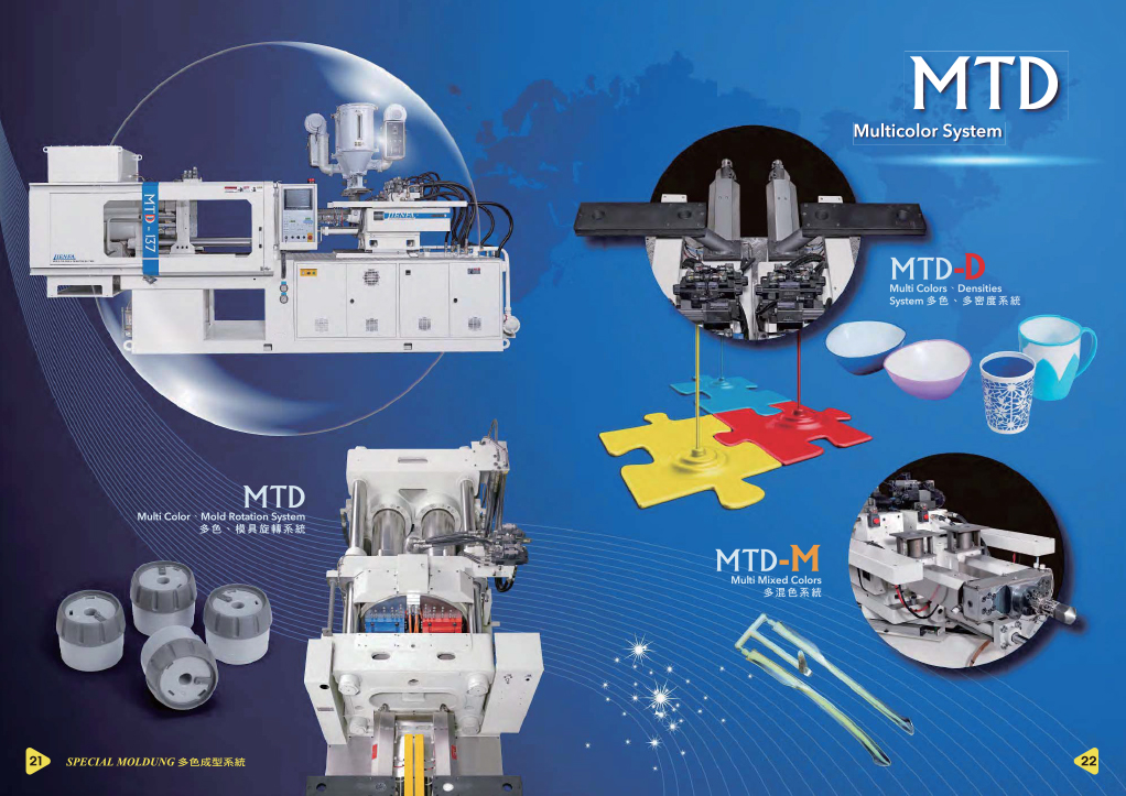 Injection Molding Machines - PRM-TAIWAN CATALOG