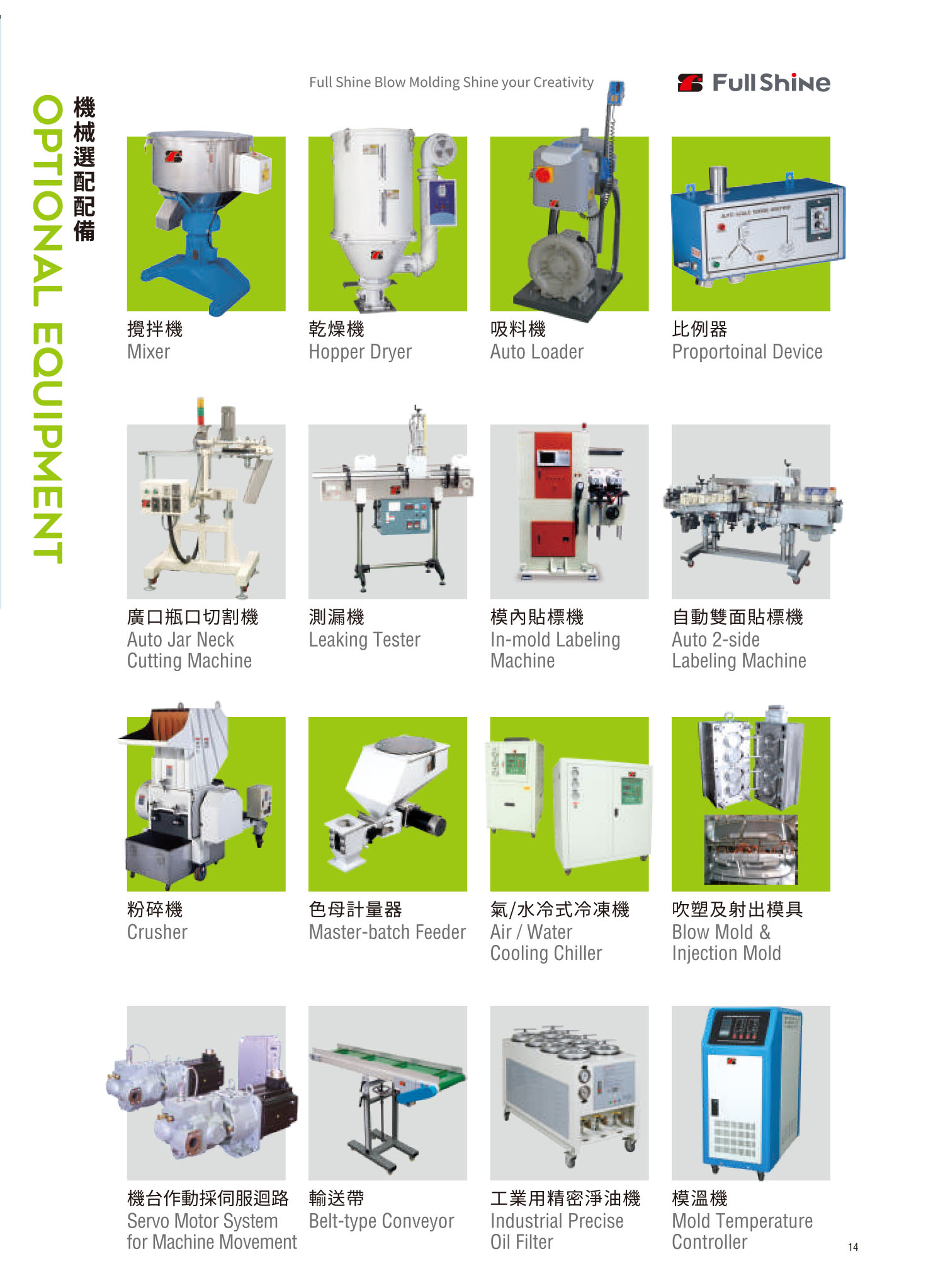 AUTOMATION BLOW MOLDING MACHINE - PRM-TAIWAN CATALOG