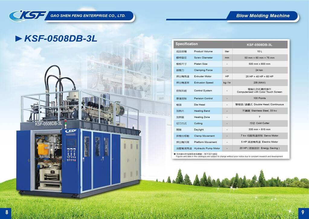 KSF-0508DB-3L Multi-Layer Blow Molding Machine