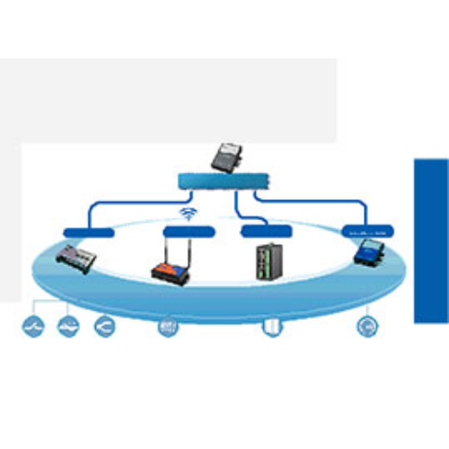 Linux Based Internet of things Products