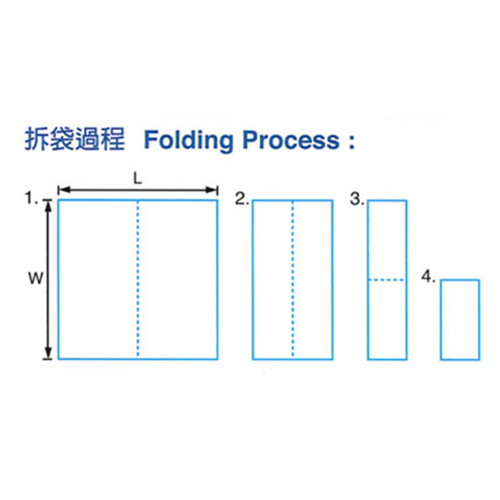 Servo Motor Driven Garbage Bag Making & Folding Machine