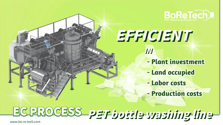 BoReTech: EC WASHING PROCESS – OPEN THE NEW WAY TO PET BOTTLE RECYCLING WORLD