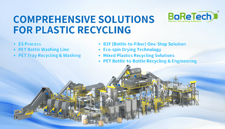 BoReTech: Comprehensive Solutions for Plastic Recycling