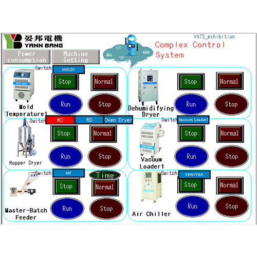 WT (Wise-Transit) Net 4.0