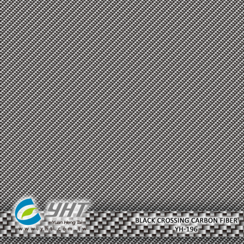 Hydrographic/Water Transfer Film- Carbon Fiber