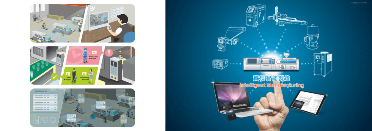 EASYLINK｜IoT Injection Molding