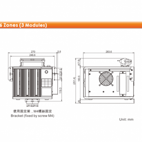 Multi-Cavity Hot Runner Temperature Controller