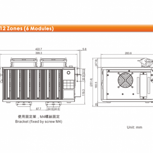 Multi-Cavity Hot Runner Temperature Controller