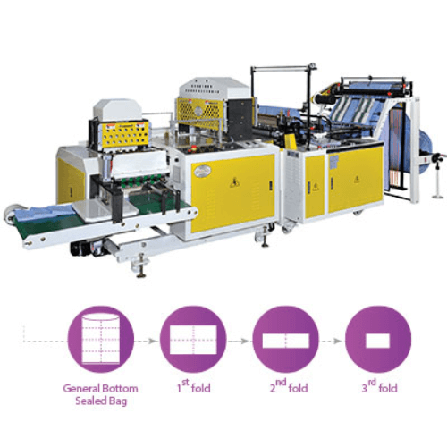 CWA+3F-SV Fully Automatic Bottom Sealing Bag Making Machine with 3 Folding Device by Servo Motors Control