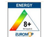 Euromap designs machine energy efficiency label