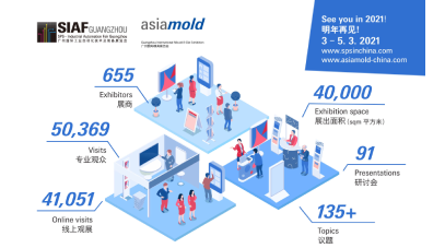 SIAF Guangzhou and Asiamold is ready to open this week and feature the latest smart manufacturing solutions