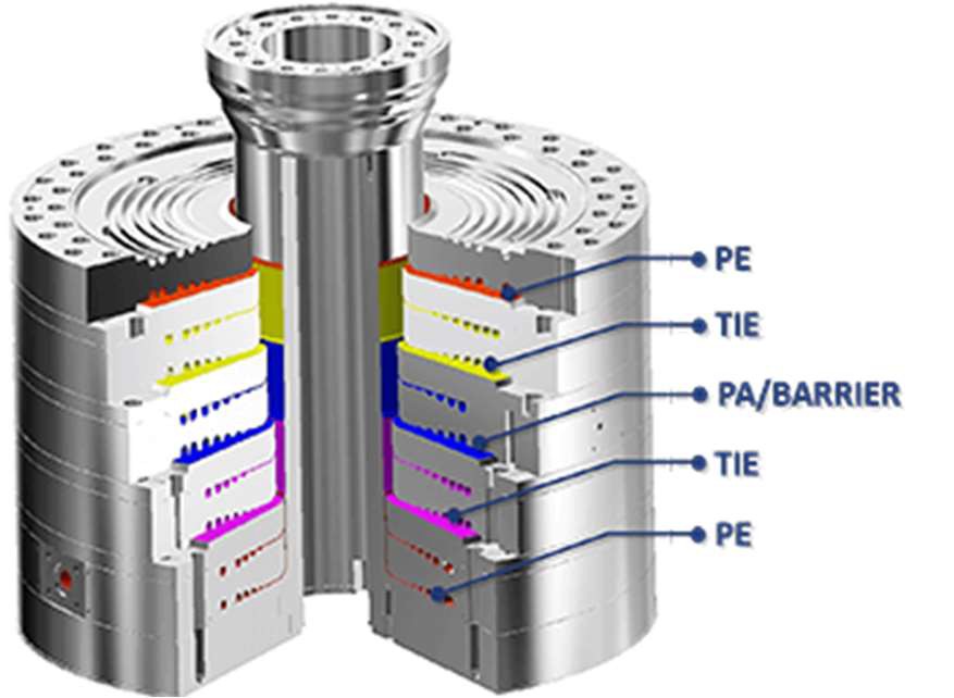 Turing industrial plastic waste into recycled pellets